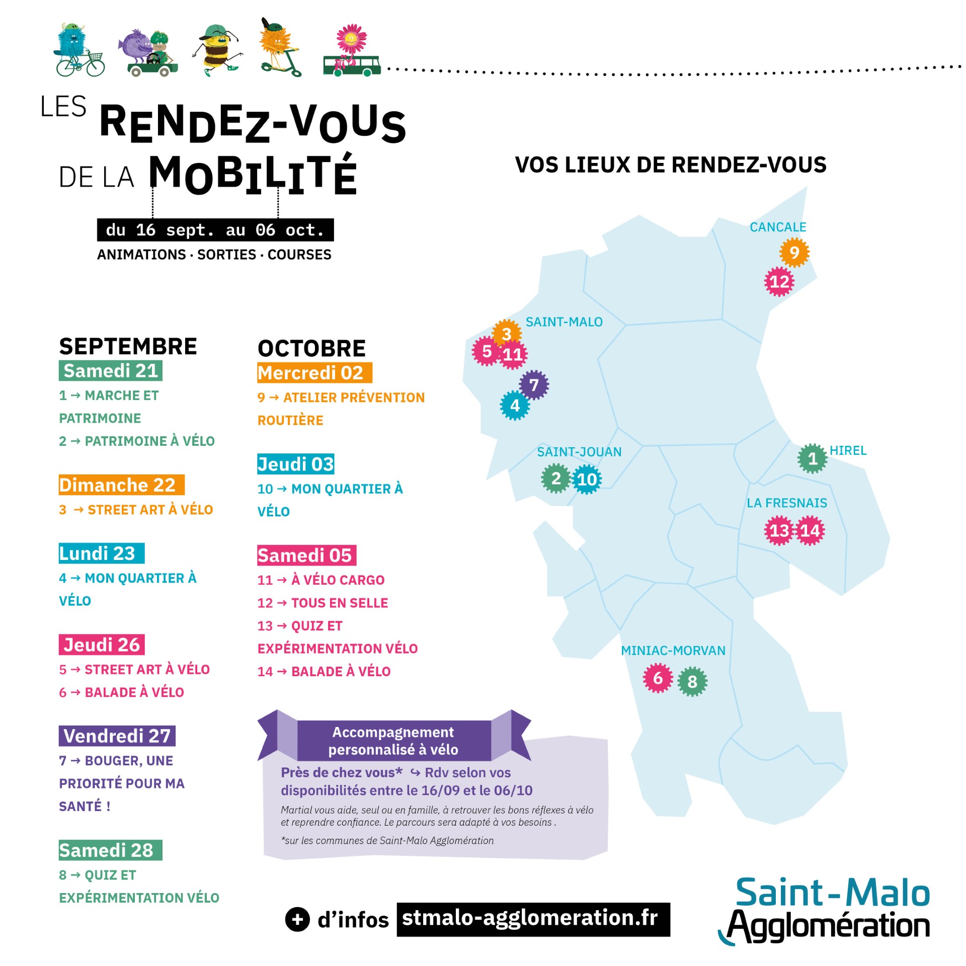 Saint malo Agglomération : les rendez vous de la Mobilité