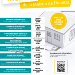 Les Ateliers de la Maison de l’habitat